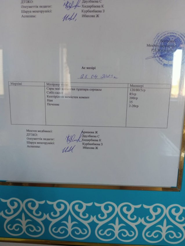 Бүгінгі ас мәзірі