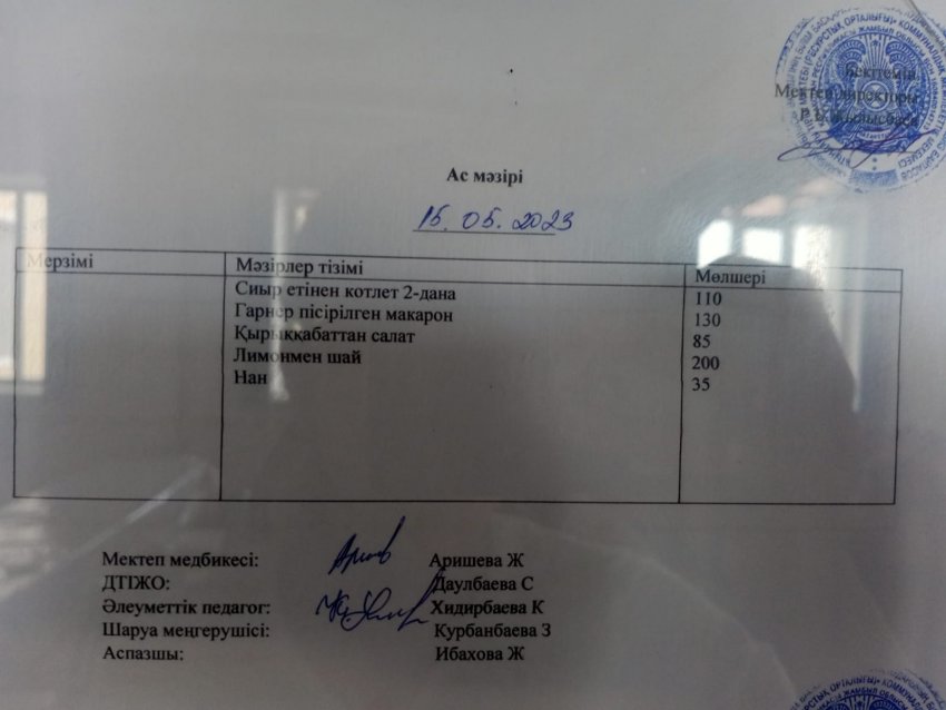 Бүгінгі ас мәзірі