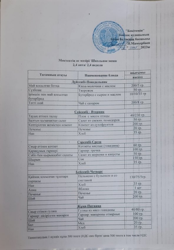 Асхана мәзірі, бұйрық, кезекшілік