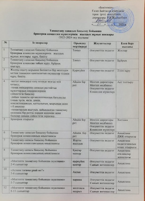 Жоспар