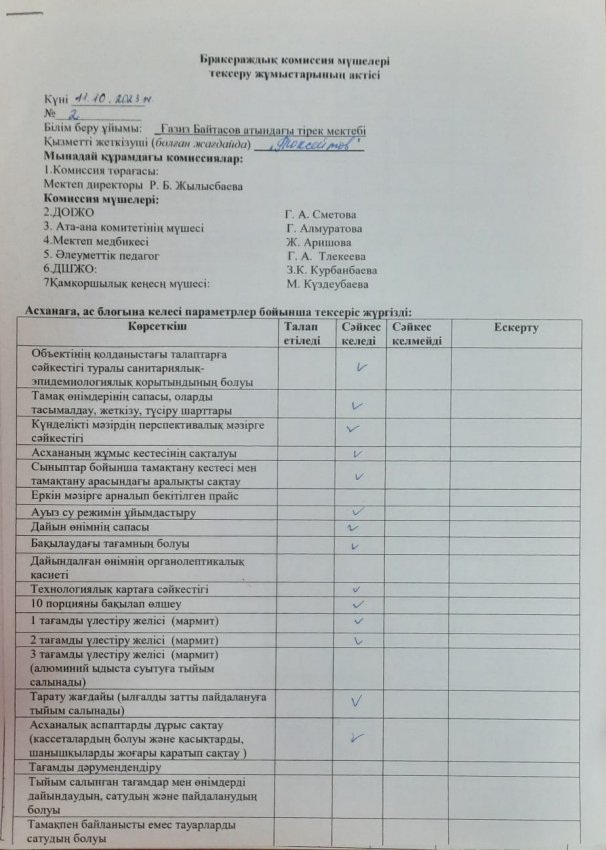 Бракераждық комиссия