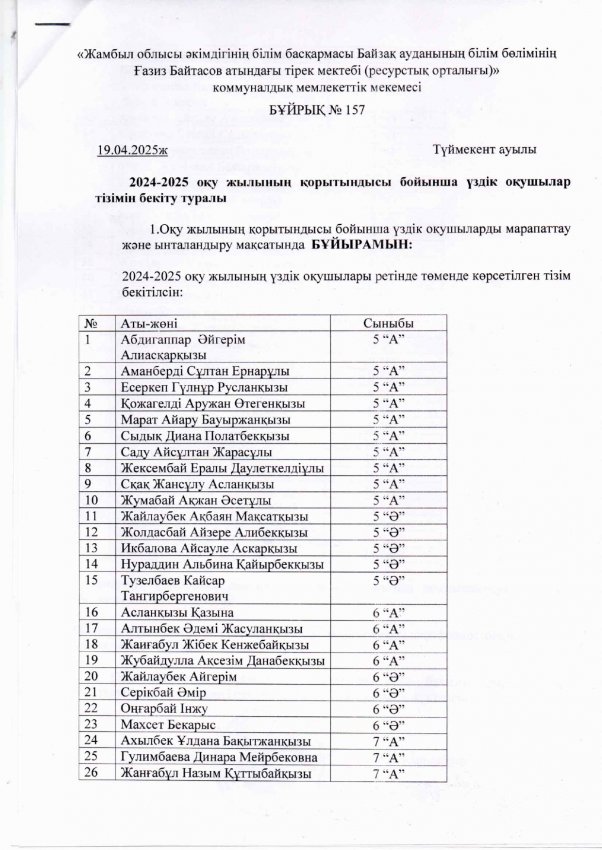 2024-2025 оқу жылының үздіктері